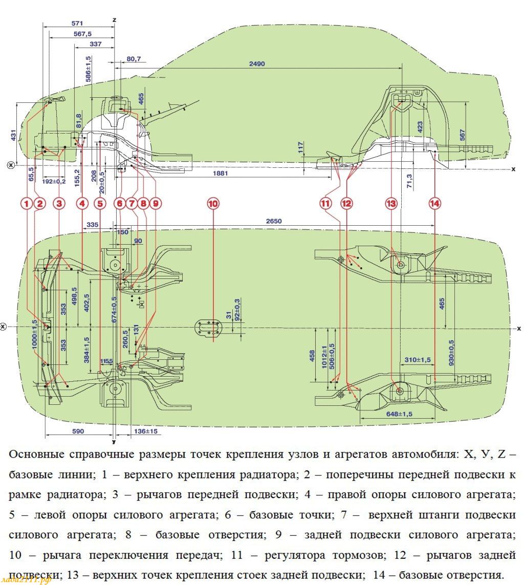 Контрольные точки геометрии кузова ВАЗ 2110, 2111, 2112